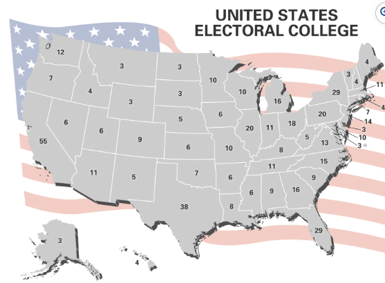 U.S. Electoral College System: Detailed Overview (GS Paper 2, IR)