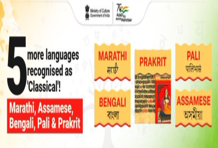 India’s 5 New Classical Languages (GS Paper 1, Art & Culture)