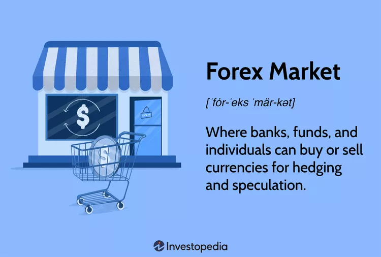 Forex & Fertiliser: Let the Market Decide (GS Paper 3, Economy)