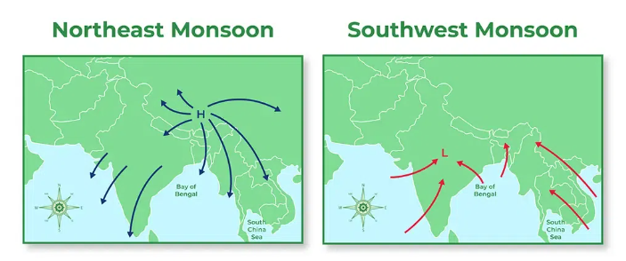 The Other Monsoon: Northeast Monsoon in India (GS Paper 3, Environment)