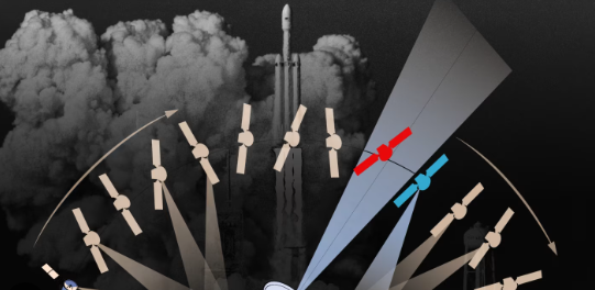 A High Stakes Game: Spectrum Allocation in Satellite Communication (GS Paper 3, Technology)